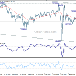 usdjpy20200624b2