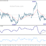 usdjpy20200625b1