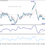 usdjpy20200626a1