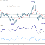 usdjpy20200626b1