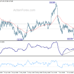 usdjpy20200629a1