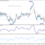 usdjpy20200630a1