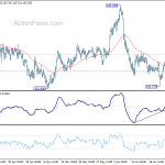 usdjpy20200630b1