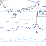 usdjpy20200630b2