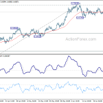 audusd20200701a1