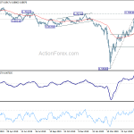 audusd20200701a2