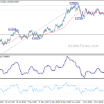 audusd20200702a1