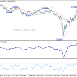 audusd20200702a2