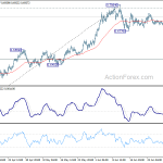 audusd20200703a1