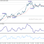 audusd20200704w1