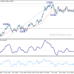 audusd20200706a1