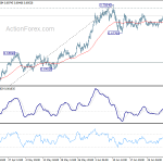 audusd20200707a1