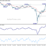 audusd20200707a2