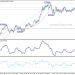 audusd20200708a1