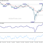 audusd20200708a2