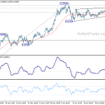 audusd20200709a1