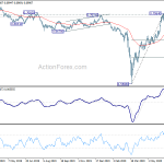 audusd20200709a2