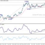 audusd20200710a1