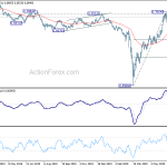 audusd20200710a2