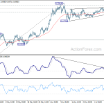 audusd20200713a1