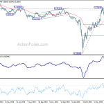 audusd20200713a2