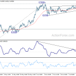 audusd20200714a1