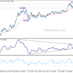 audusd20200730a1