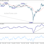 audusd20200730a2