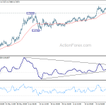 audusd20200731a1