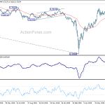 audusd20200731a2