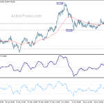 cadjpy20200708a1