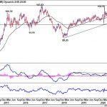 dxy20200704w2