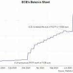 ecb QE