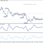 euraud20200702a1