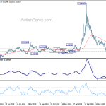 euraud20200702a2