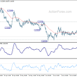 euraud20200703a1