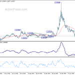 euraud20200703a2