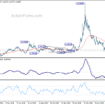 euraud20200706a2