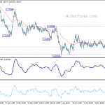 euraud20200707a1