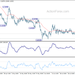 euraud20200708a1