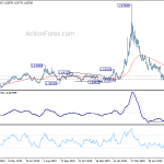 euraud20200708a2