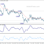 euraud20200709a1