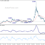 euraud20200709a2