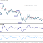 euraud20200711w1