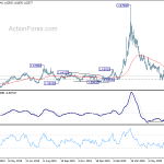 euraud20200711w2