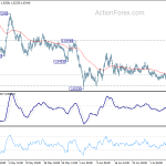 euraud20200713a1