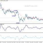 euraud20200715a1