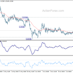 euraud20200716a1