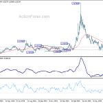 euraud20200716a2