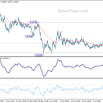 euraud20200717a1